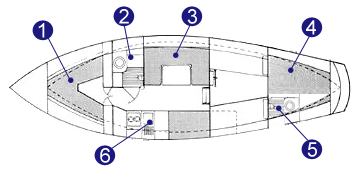 Schema di distribuzione degli interni di Legolas