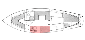 Planimetria: la cucina